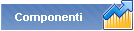 Componenti